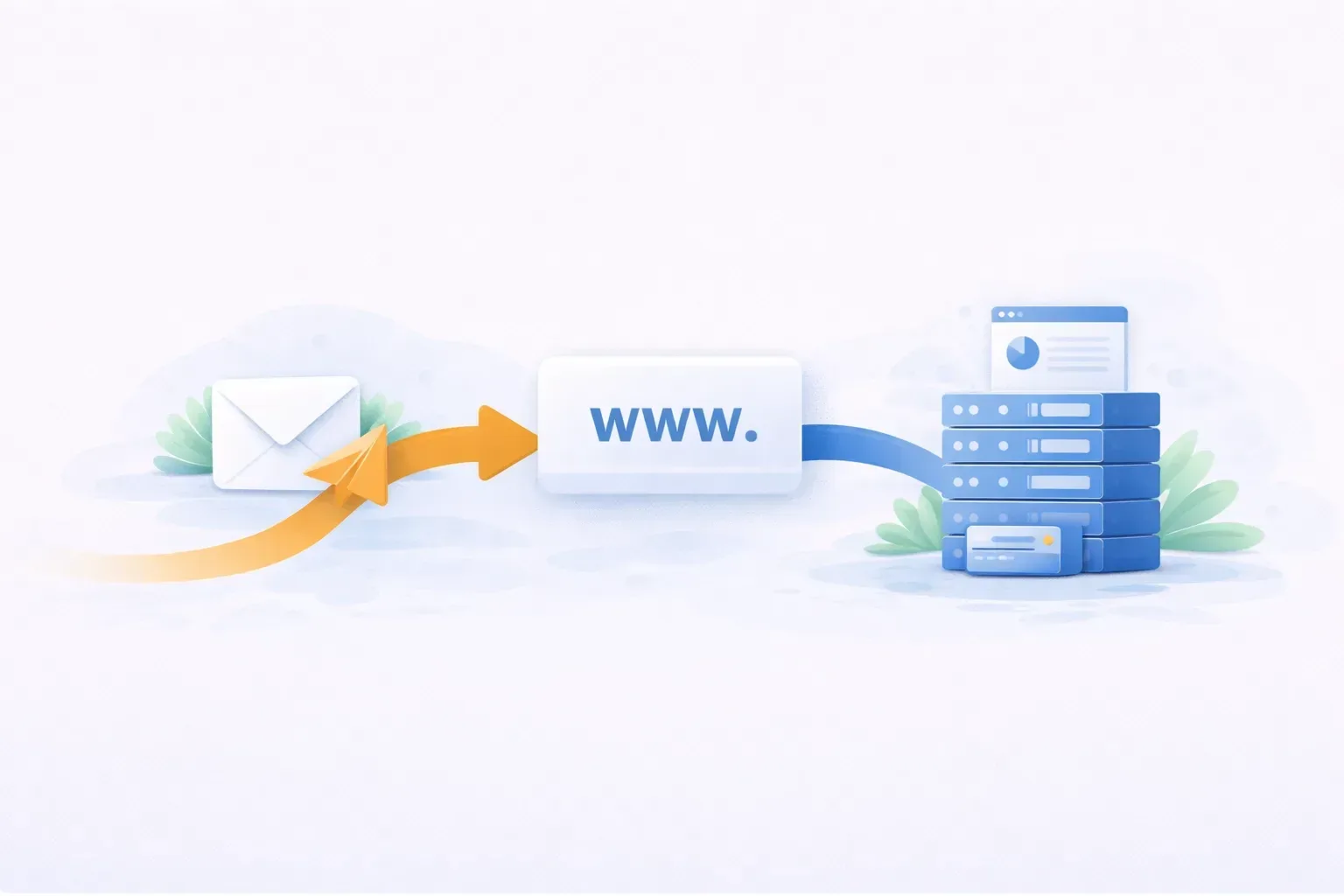 Illustration of connecting a domain name to hosting or email