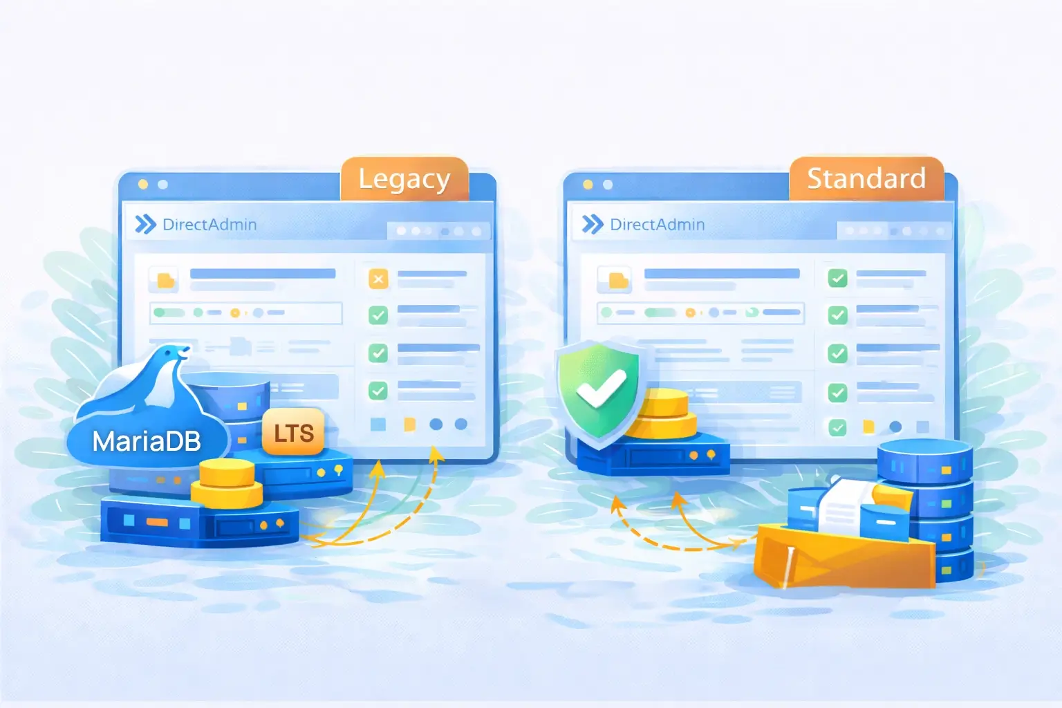 DirectAdmin control panel for Managed VPS at xYnta
