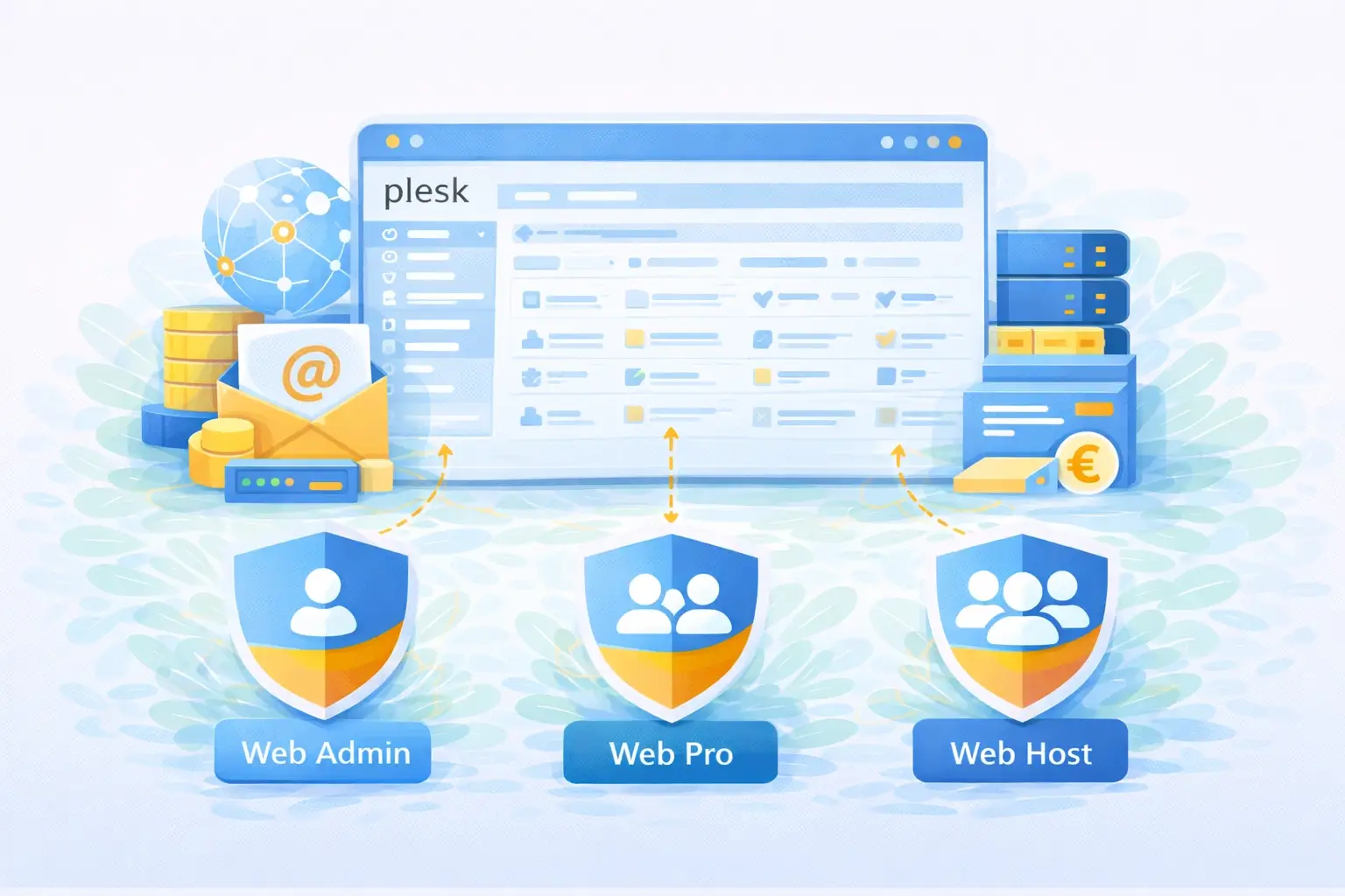 Plesk control panel for Managed VPS